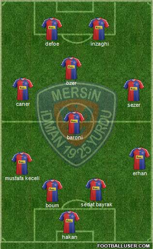 Mersin Idman Yurdu Formation 2011