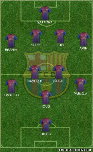F.C. Barcelona Formation 2011