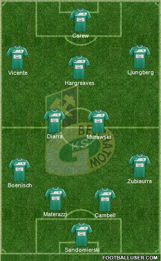 GKS Belchatow Formation 2011