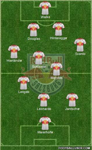 FC Salzburg Formation 2011