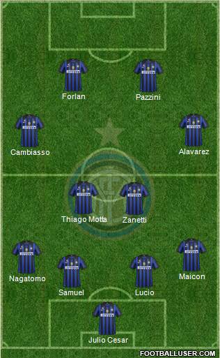 F.C. Internazionale Formation 2011
