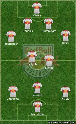 FC Salzburg Formation 2011