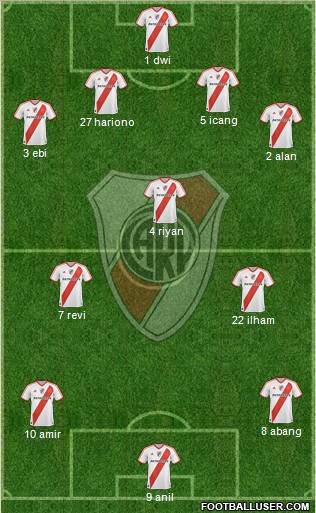 River Plate Formation 2011