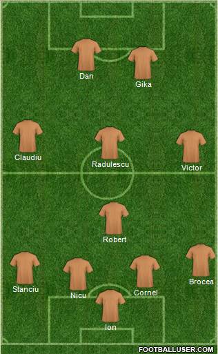 Champions League Team Formation 2011