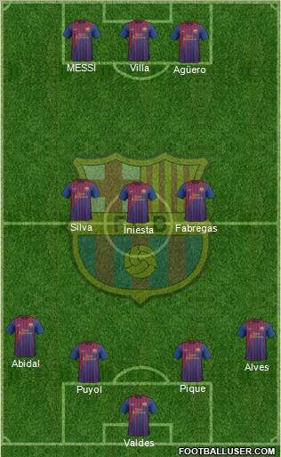 F.C. Barcelona Formation 2011
