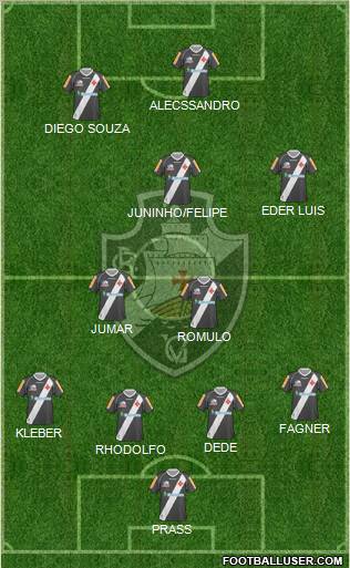 CR Vasco da Gama Formation 2011