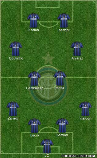 F.C. Internazionale Formation 2011