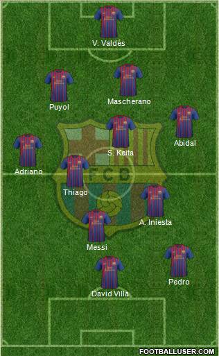 F.C. Barcelona Formation 2011