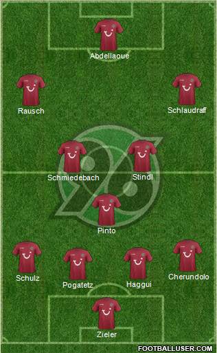 Hannover 96 Formation 2011
