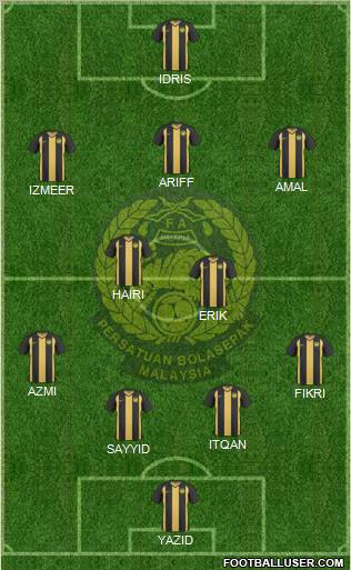Malaysia Formation 2011