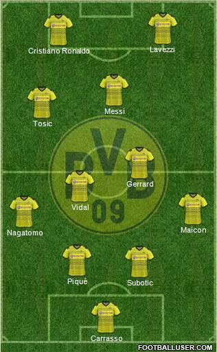 Borussia Dortmund Formation 2011
