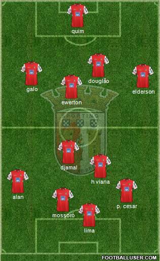 Sporting Clube de Braga - SAD Formation 2011