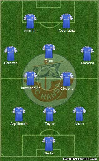 FC Hansa Rostock Formation 2011