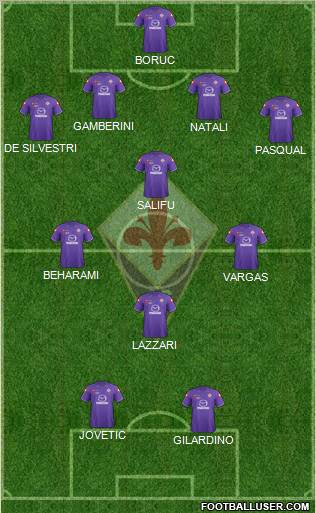 Fiorentina Formation 2011