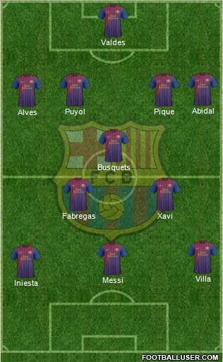 F.C. Barcelona Formation 2011