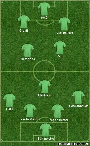 Pro Evolution Soccer Team Formation 2011