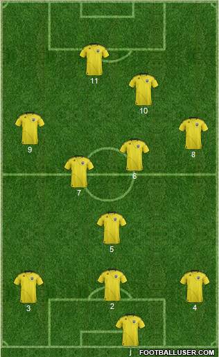 Columbus Crew Formation 2011