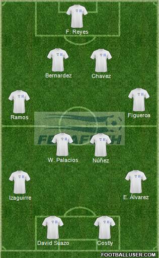 Honduras Formation 2011