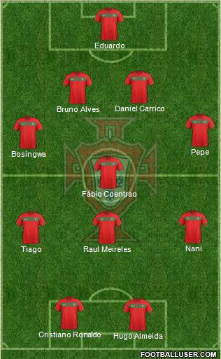 Portugal Formation 2011