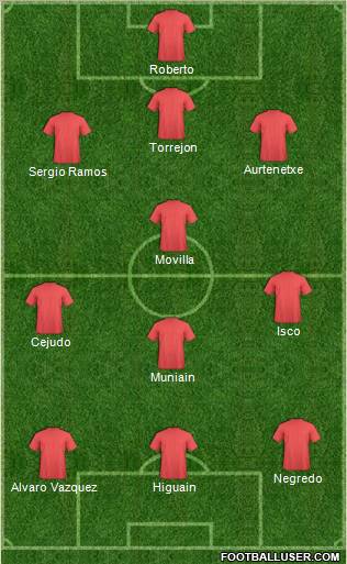 Europa League Team Formation 2011