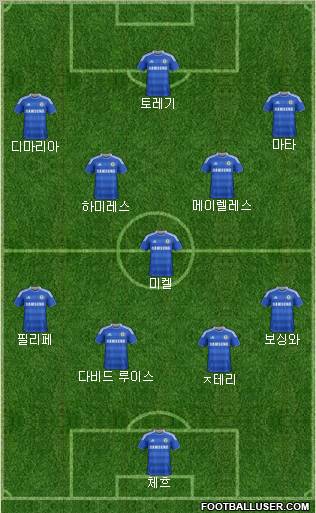 Chelsea Formation 2011