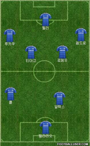 Chelsea Formation 2011