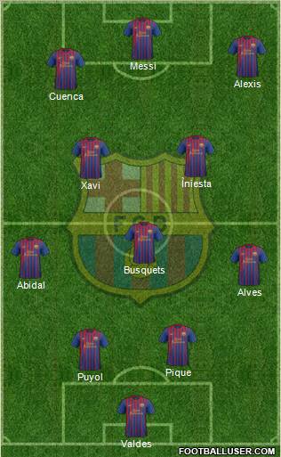 F.C. Barcelona Formation 2011
