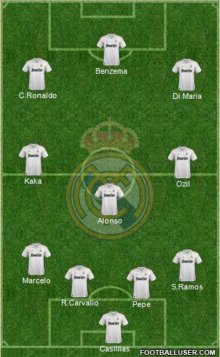 Real Madrid C.F. Formation 2011