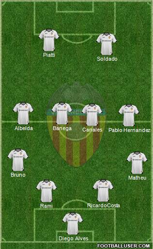 Valencia C.F., S.A.D. Formation 2011