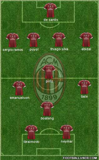 A.C. Milan Formation 2011