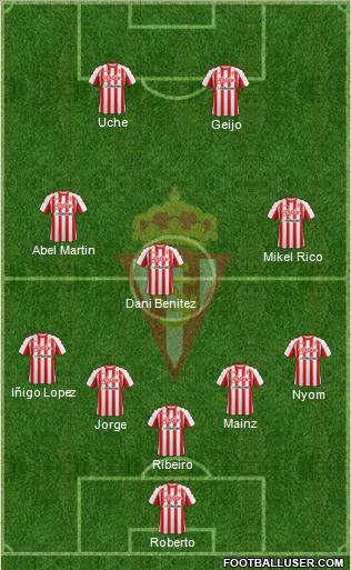 Real Sporting S.A.D. Formation 2011