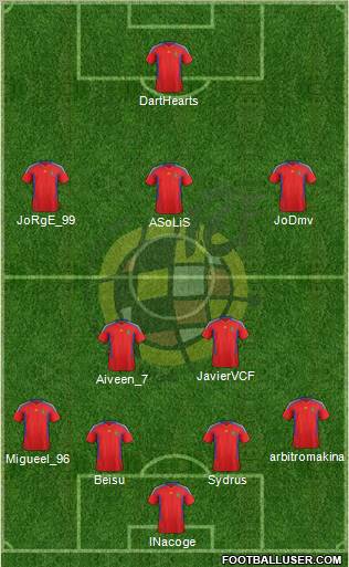 Spain Formation 2011