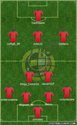 Spain Formation 2011