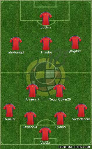 Spain Formation 2011