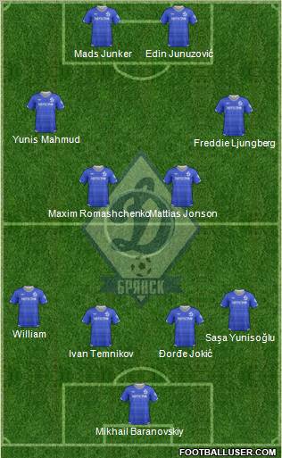 Dinamo Bryansk Formation 2011