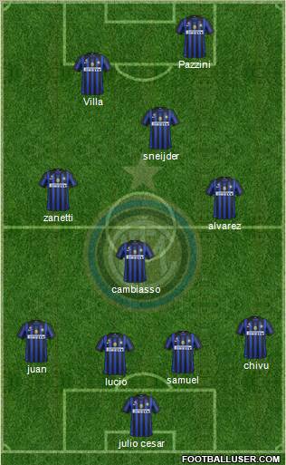 F.C. Internazionale Formation 2011