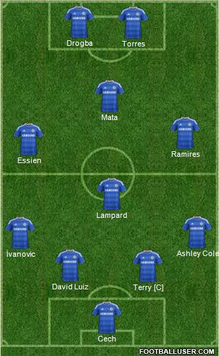 Chelsea Formation 2011