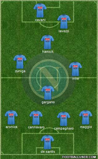 Napoli Formation 2011