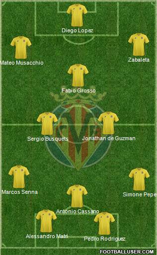 Villarreal C.F., S.A.D. Formation 2011