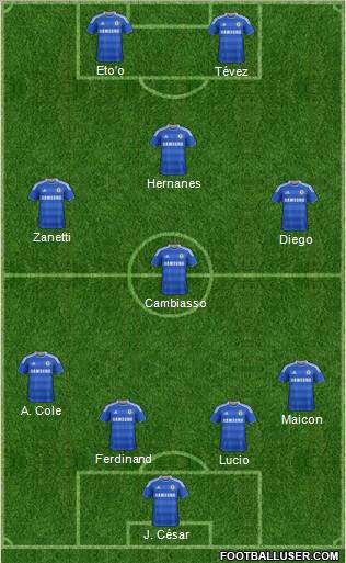 Chelsea Formation 2011
