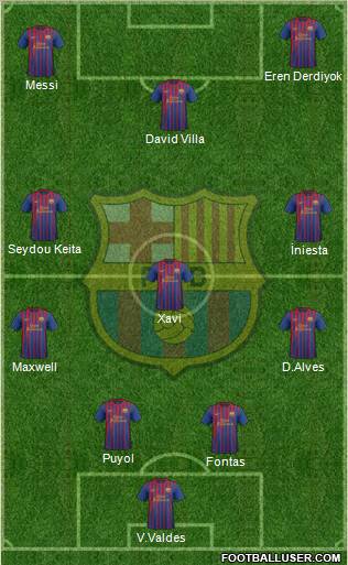 F.C. Barcelona Formation 2011