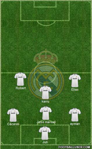 R. Madrid Castilla Formation 2011