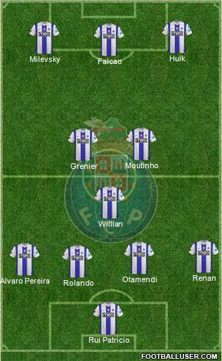 Futebol Clube do Porto - SAD Formation 2011
