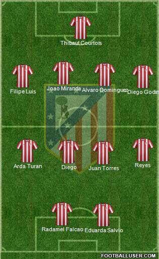 C. Atlético Madrid S.A.D. Formation 2011