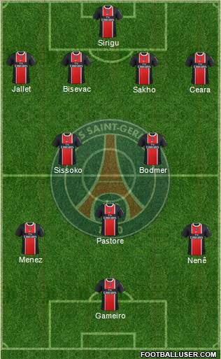 Paris Saint-Germain Formation 2011