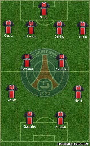 Paris Saint-Germain Formation 2011