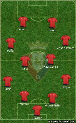 C. At. Osasuna Formation 2011