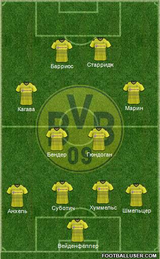 Borussia Dortmund Formation 2011