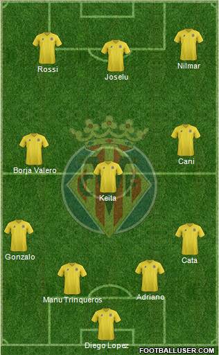 Villarreal C.F., S.A.D. Formation 2011