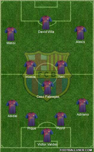 F.C. Barcelona Formation 2011